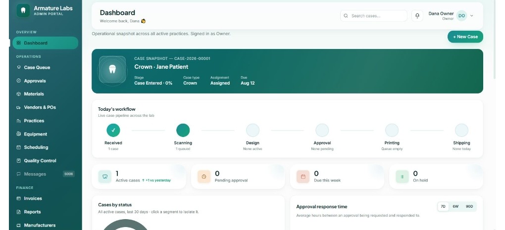 Armature Labs operations dashboard showing case workflow and operational status